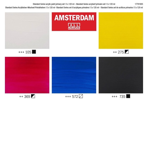 Tinta Acrílica AMSTERDAM 5 Cores 5x120ml