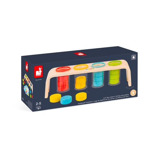 Classificação de Cores - Essentiel JANOD