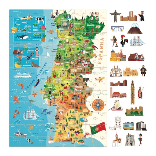 A Descoberta de PORTUGAL HEADU