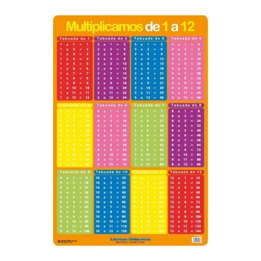 Base Didática Multiplicamos de 1 a 12 60x40cm