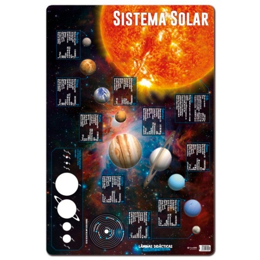 Base Didática Sistema Solar 60x40cm