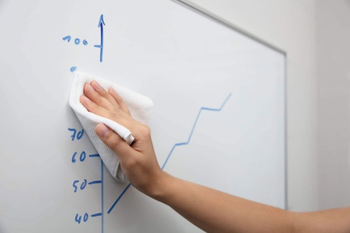 Kit de Limpeza para Quadros Brancos 250ml DURABLE Whiteboard