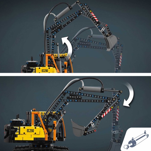LEGO Technic Camião Volvo FMX e Escavadora Elétrica Ec230 42175