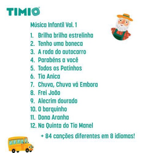 Timio Discs (5 units) set 1