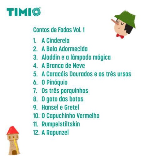 TIMIO Discs (5 units) Set 3