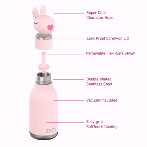 Garrafa térmica com palhinha ASOBU Bestie 460ml vaca