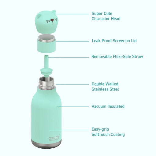 Garrafa térmica com palhinha ASOBU Bestie 460ml gato