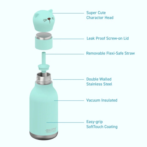 Garrafa térmica com palhinha ASOBU Bestie 460ml urso polar