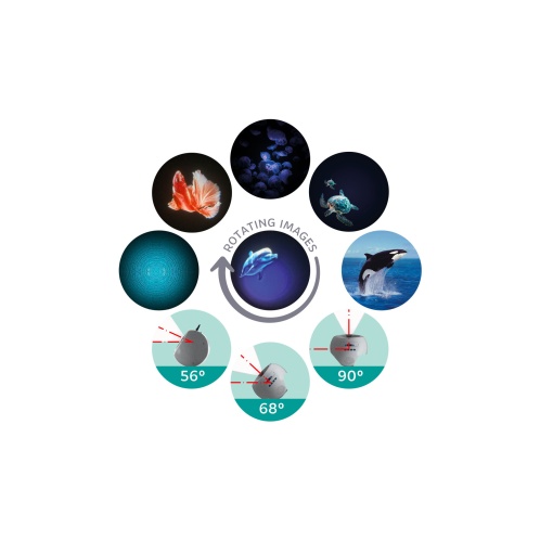 Projetor planetário Kidystar azul claro KIDYWOLF