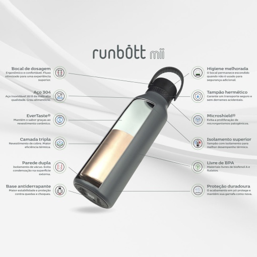 Garrafa térmica RUNBOTT Mii 600ml preto