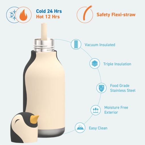 Garrafa térmica com palhinha ASOBU Bestie 460ml ovelha