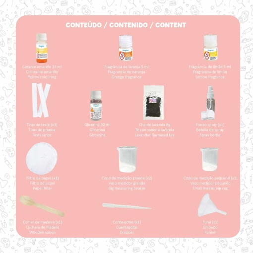 STEM - Perfume Workshop EUROPRICE