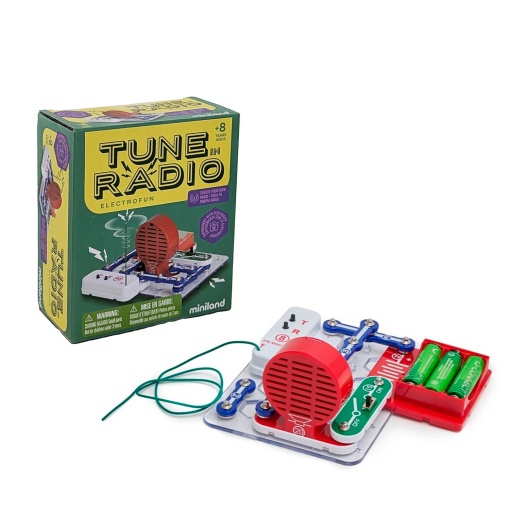 ELECTROFUN: Sintoniza Radio MINILAND