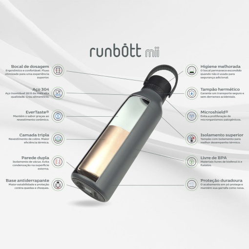 Termo RUNBOTT Mii Abigail Morales de 600 ml con aroma a crema y ramos de flores.