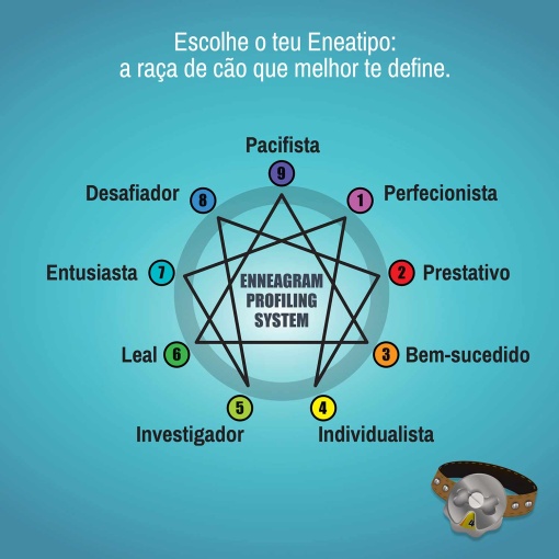 Es la vida de un perro Juegos creativos en vivo