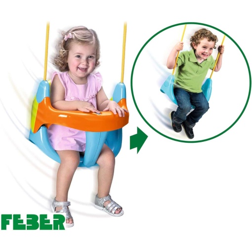 Evolutionary balance Feber Famosa