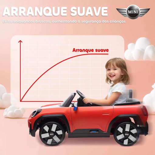 Carro elétrico Mini Aceman 12V vermelho