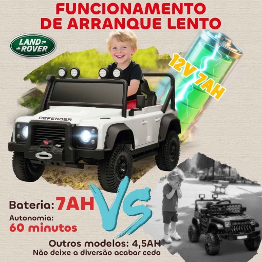 Carro elétrico Land Rover Defender 12V branco