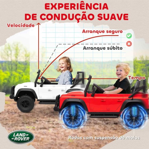 Carro elétrico Land Rover Defender 12V branco