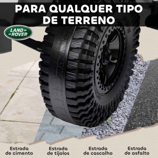 Carro elétrico Land Rover Defender 12V branco