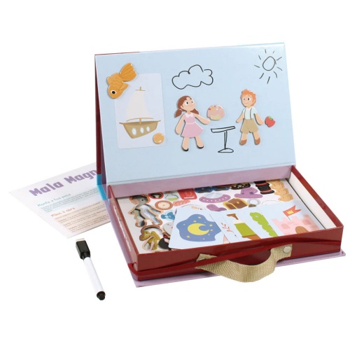 Magnetic suitcase - Europrice Theatre