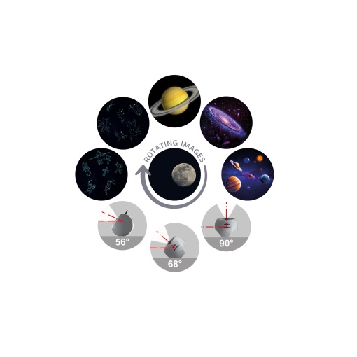 Projetor planetário Kidystar azul escuro KIDYWOLF